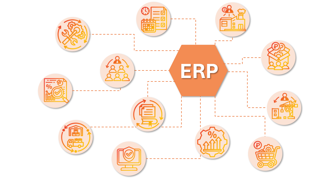 1С: ERP УПРАВЛЕНИЕ ПРЕДПРИЯТИЕМ 