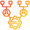 1С:Предприятие 8 КОРП